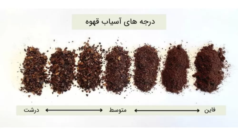 انواع درجه آسیاب قهوه 